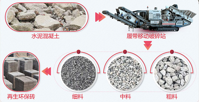 多種成品規(guī)格，滿足不同領(lǐng)域的用料要求