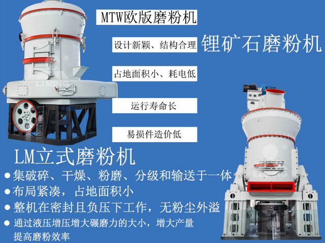 鋰輝石磨粉機優(yōu)勢簡介