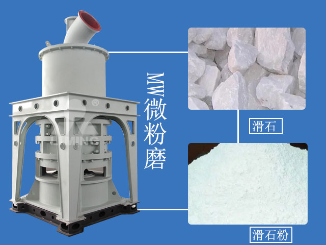 超細滑石粉磨粉機MW微粉磨