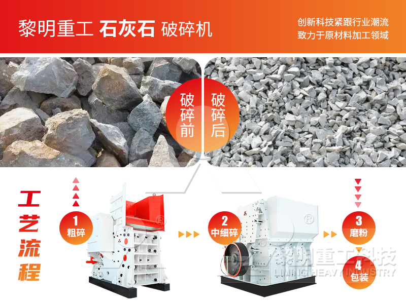 破碎環(huán)節(jié)：層層遞進(jìn)，按需破碎