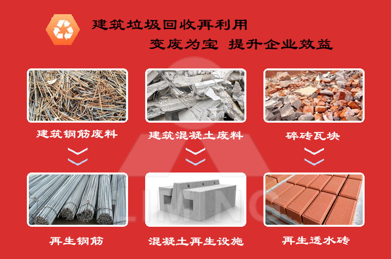 建筑垃圾再生流程簡(jiǎn)單，投資價(jià)值高
