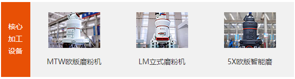 LM立式輥磨機、MTW歐版磨、5X歐版智能磨