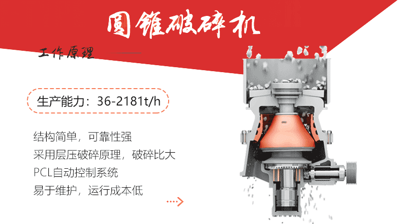 疊層破碎，可滿足粗、中、細(xì)碎的需要