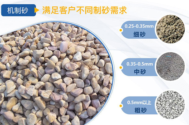 通過(guò)調(diào)節(jié)出料口來(lái)滿(mǎn)足客戶(hù)不同的制砂需求